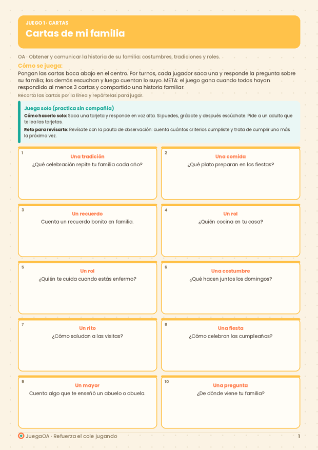 Cartas de mi familia