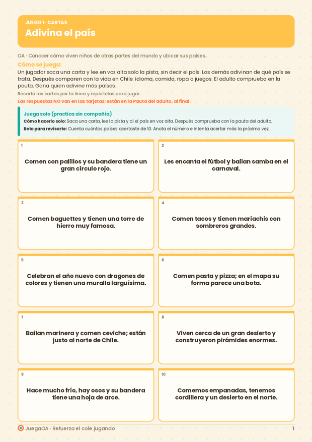 Adivina el país