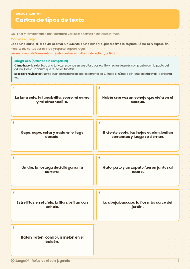 Cartas de tipos de texto