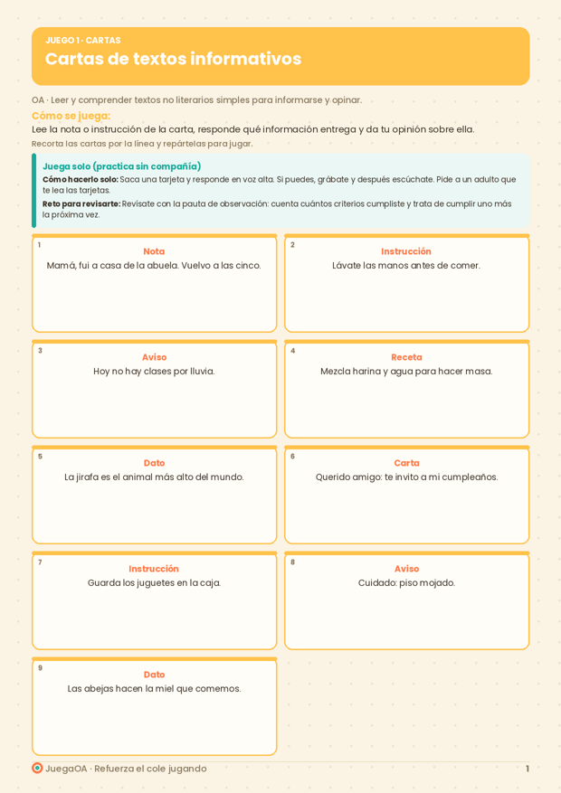 Cartas de textos informativos