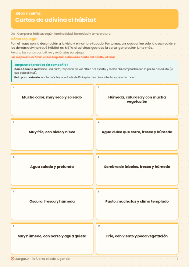 Cartas de adivina el hábitat