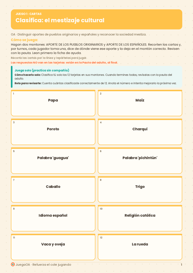 Clasifica: el mestizaje cultural