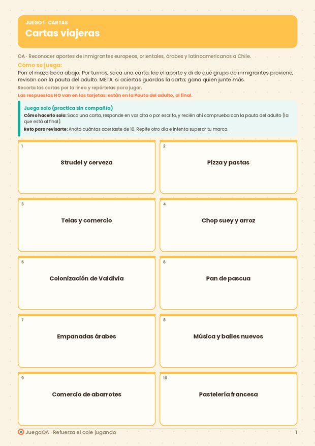 Cartas viajeras