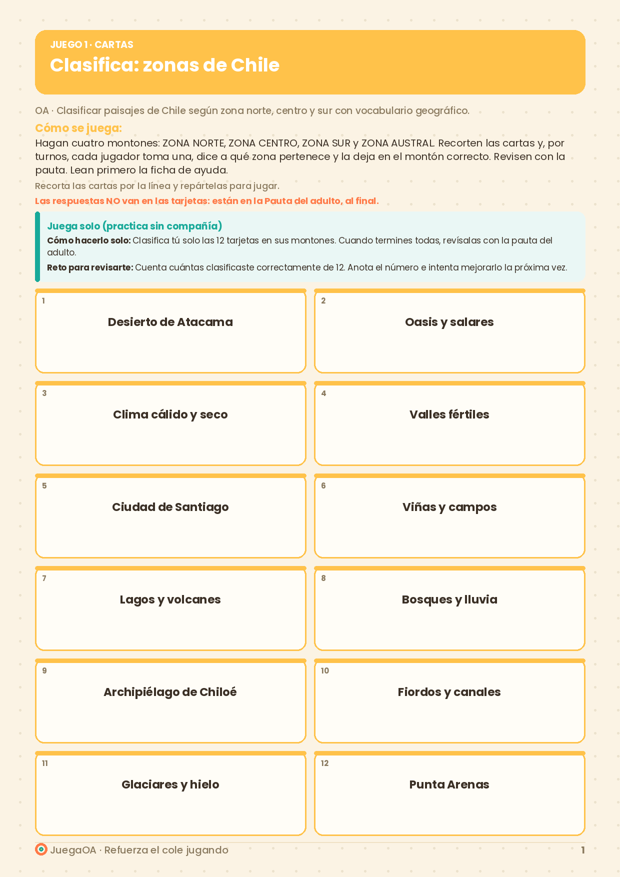 Clasifica: zonas de Chile