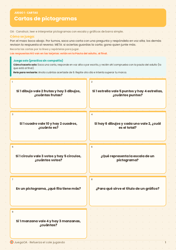 Cartas de pictogramas