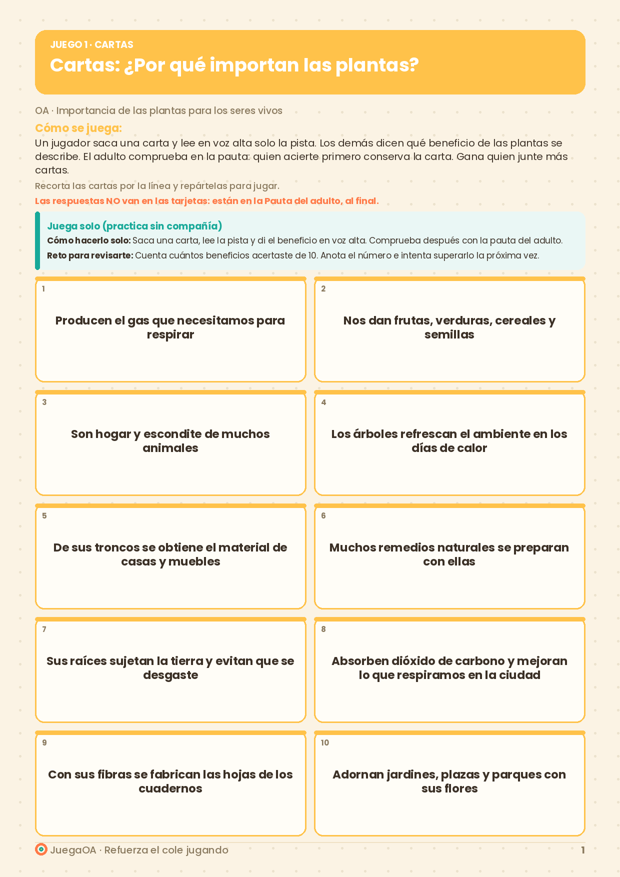 Cartas: ¿Por qué importan las plantas?