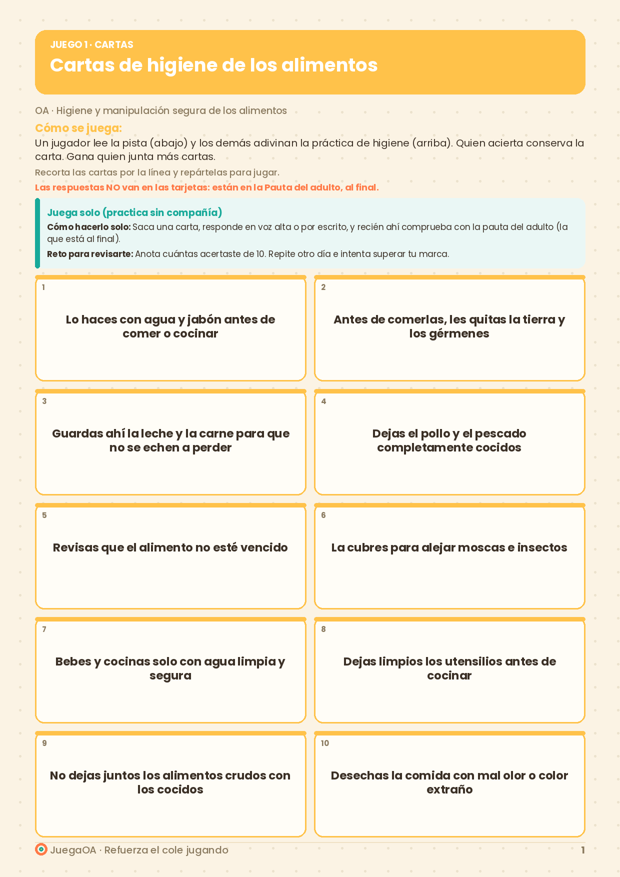Cartas de higiene de los alimentos