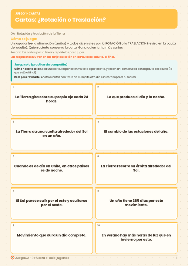 Cartas: ¿Rotación o Traslación?
