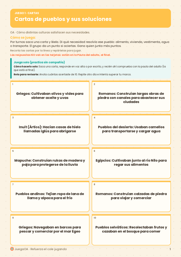 Cartas de pueblos y sus soluciones