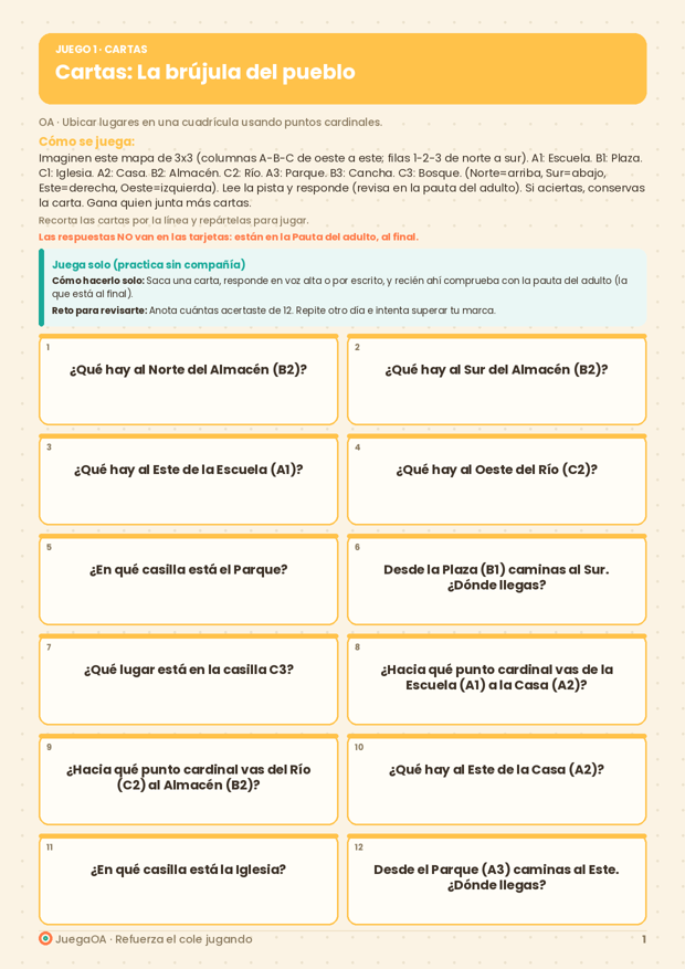 Cartas: La brújula del pueblo