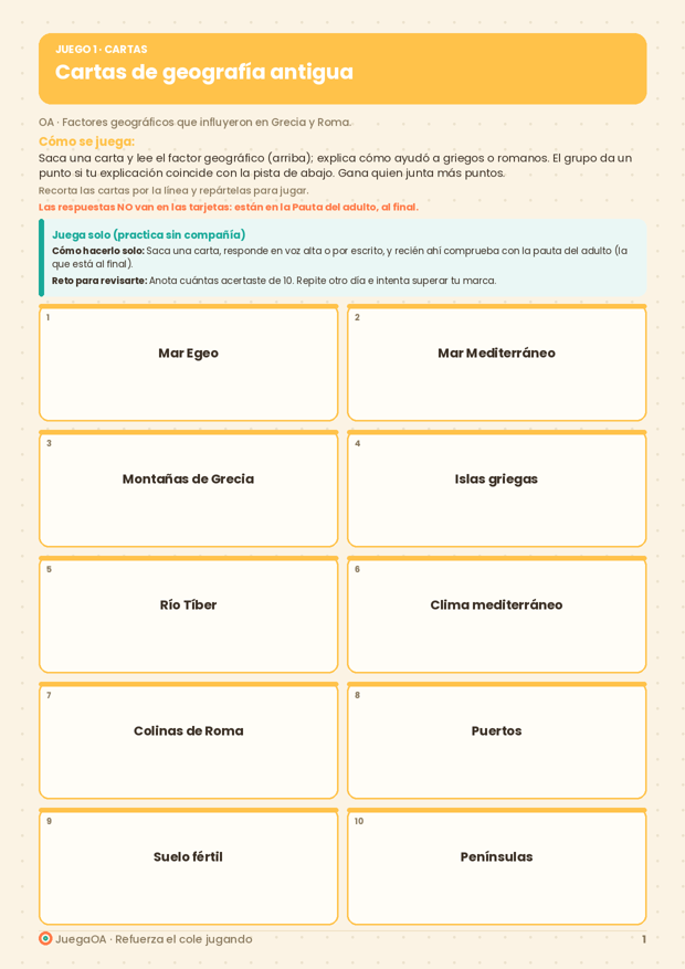 Cartas de geografía antigua