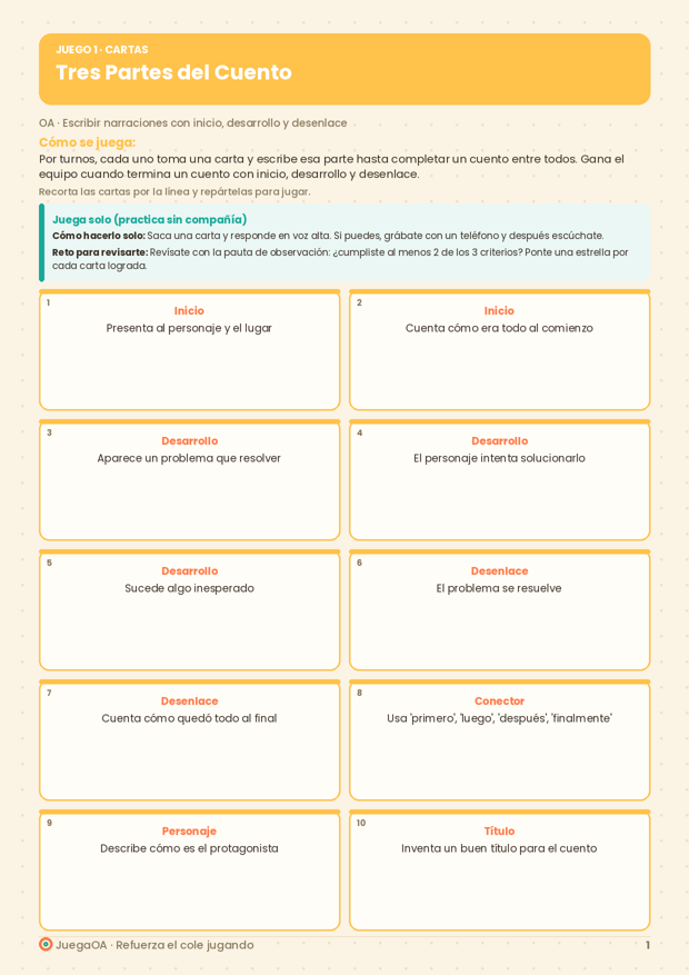 Tres Partes del Cuento