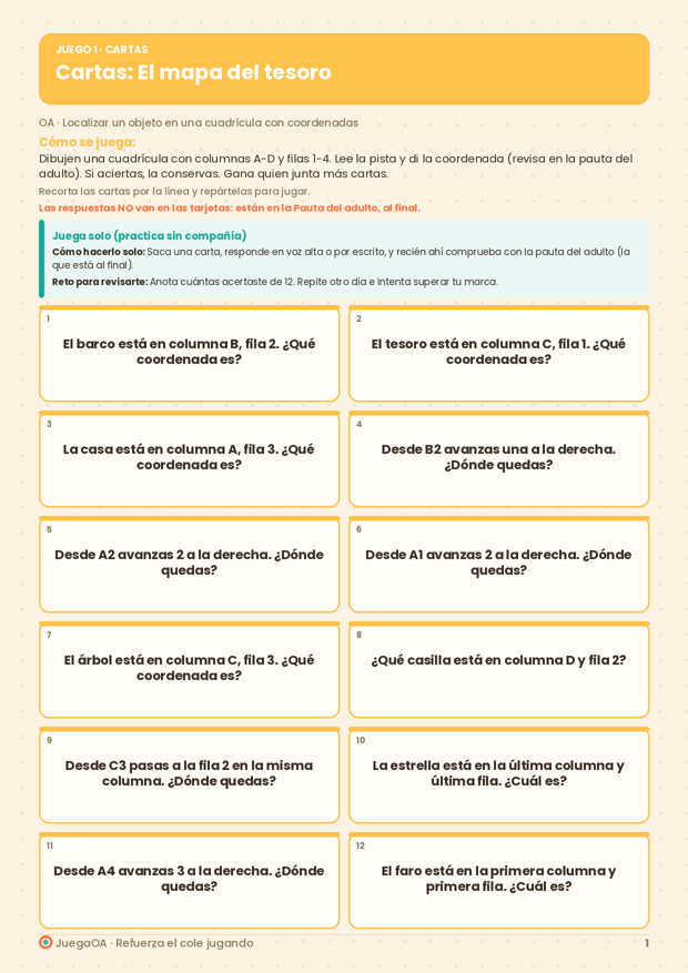 Cartas: El mapa del tesoro