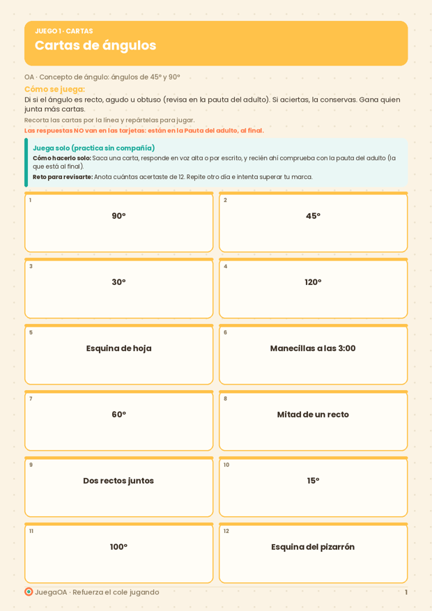 Cartas de ángulos