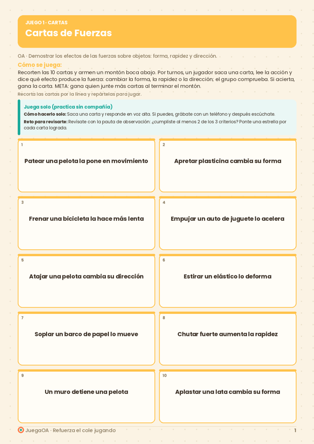 Cartas de Fuerzas