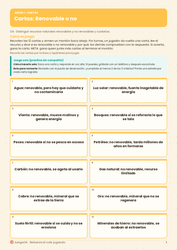 Cartas: Renovable o no