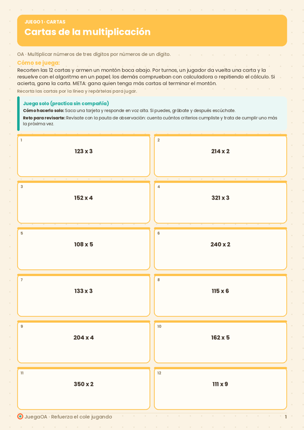 Cartas de la multiplicación