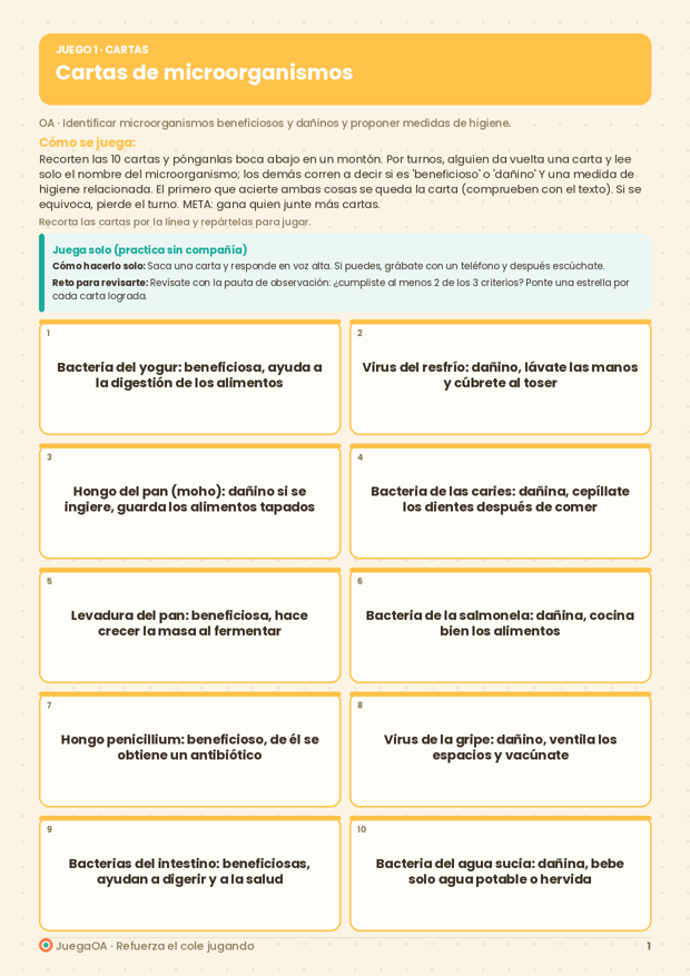 Cartas de microorganismos