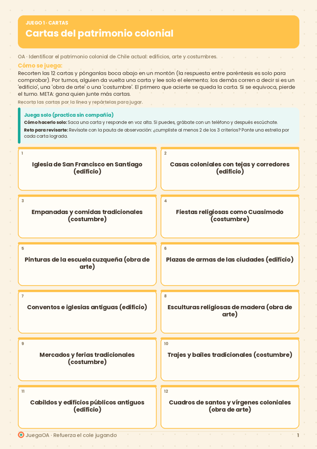 Cartas del patrimonio colonial