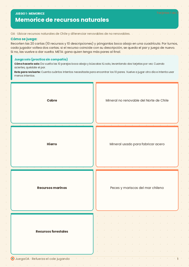 Memorice de recursos naturales