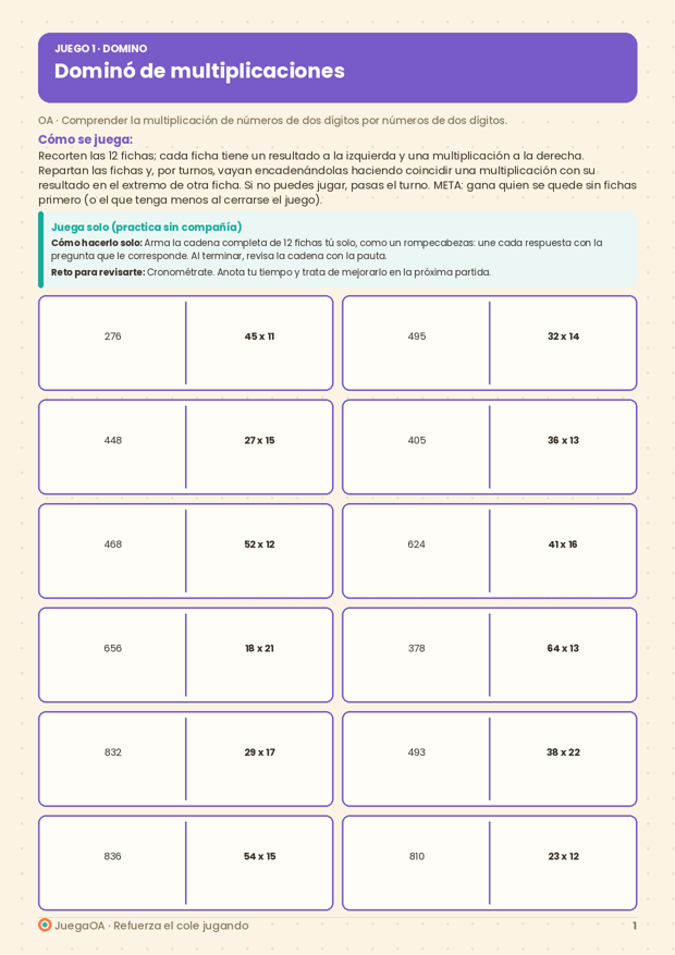 Dominó de multiplicaciones