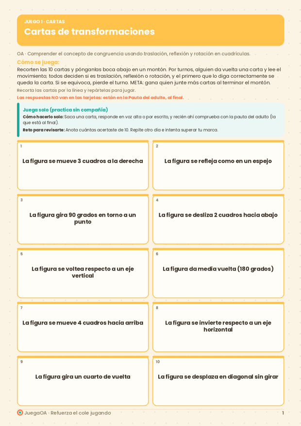 Cartas de transformaciones