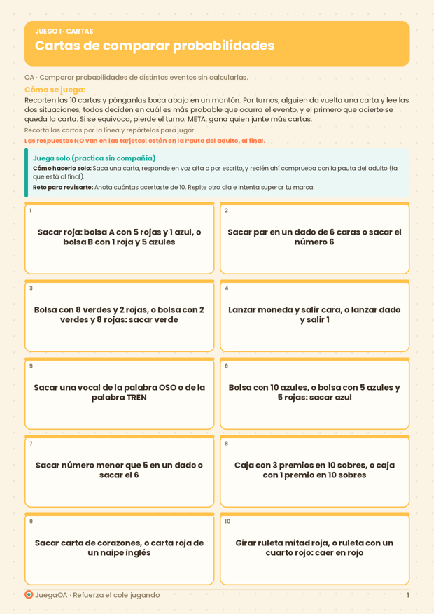 Cartas de comparar probabilidades