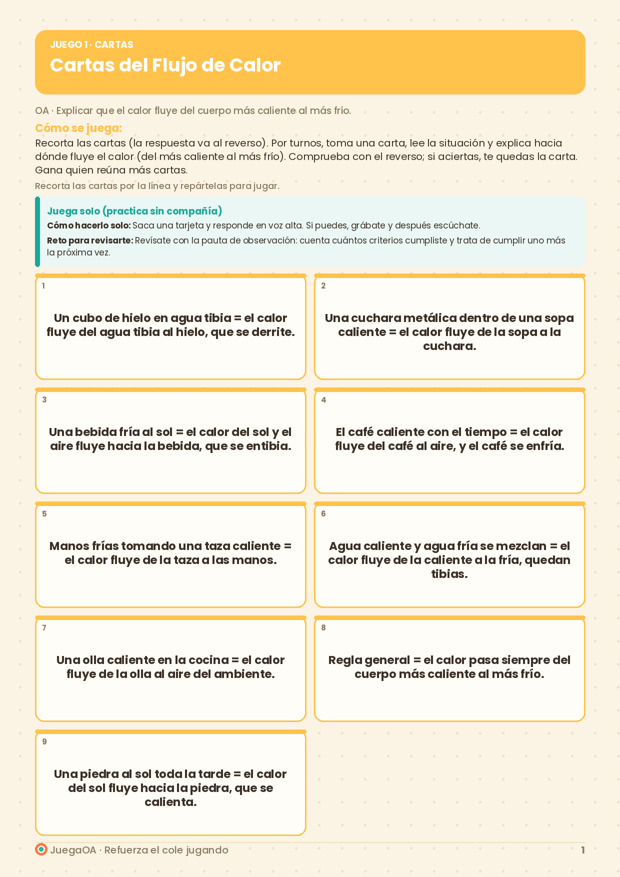 Cartas del Flujo de Calor