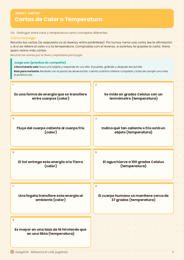 Cartas de Calor o Temperatura