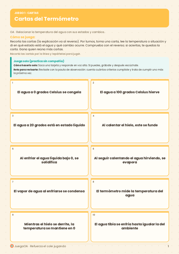 Cartas del Termómetro