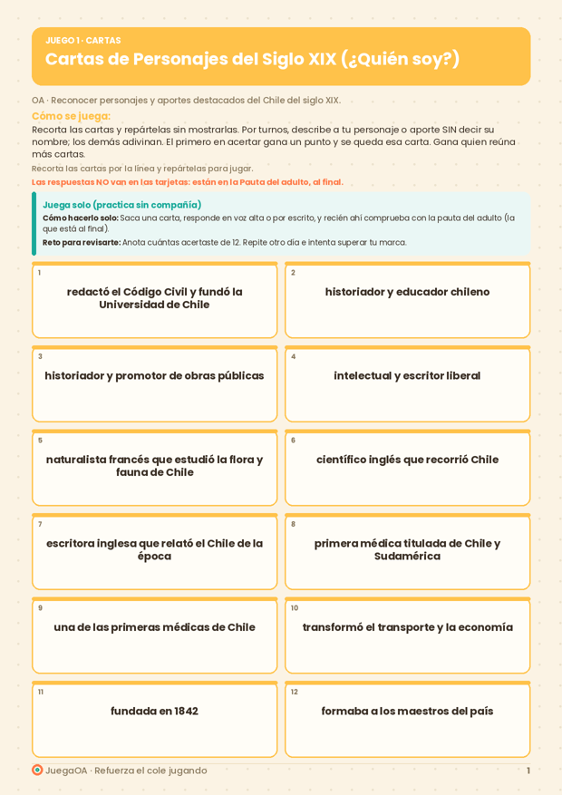Cartas de Personajes del Siglo XIX (¿Quién soy?)