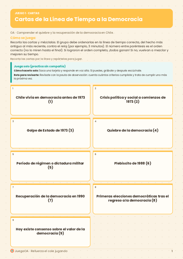 Cartas de la Línea de Tiempo a la Democracia