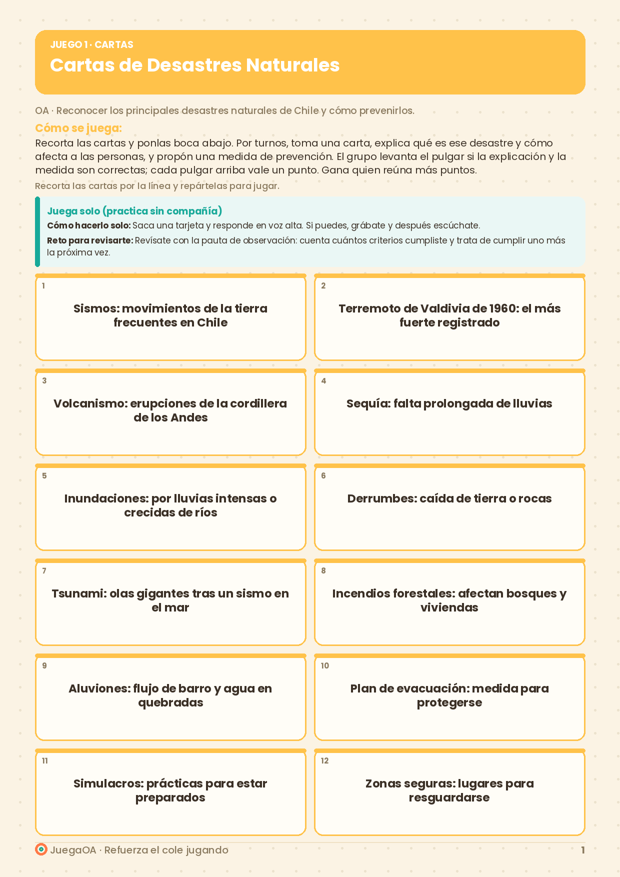 Cartas de Desastres Naturales