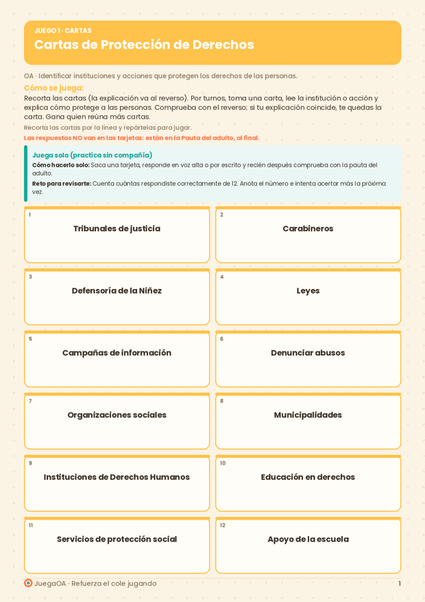 Cartas de Protección de Derechos
