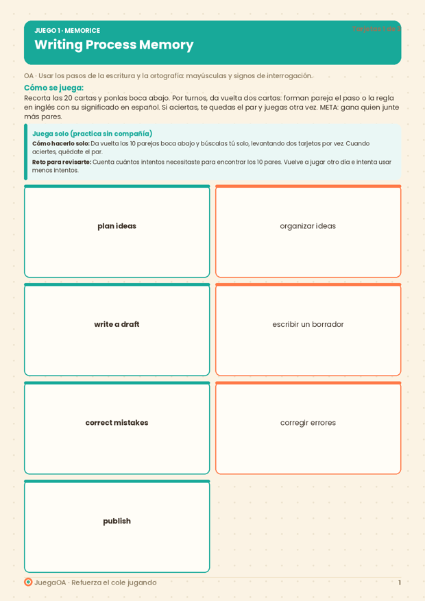 Writing Process Memory