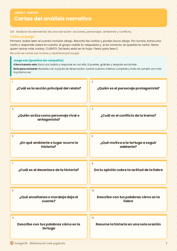 Cartas del análisis narrativo