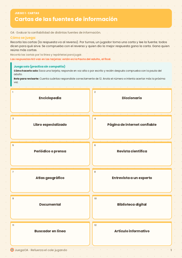 Cartas de las fuentes de información