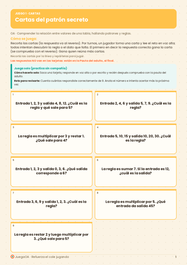 Cartas del patrón secreto