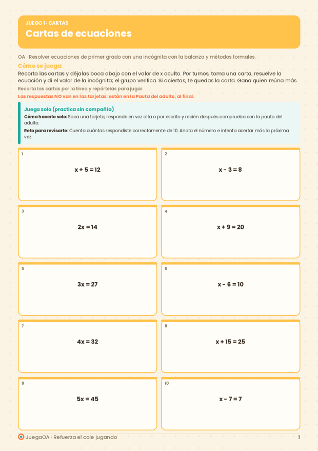 Cartas de ecuaciones