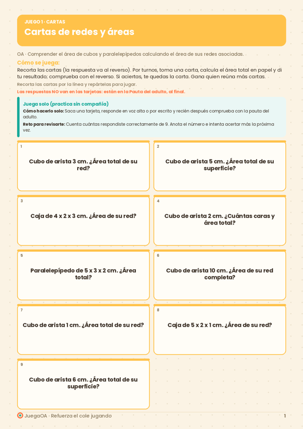 Cartas de redes y áreas