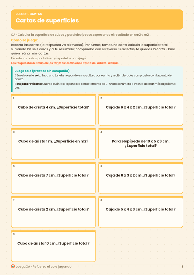 Cartas de superficies