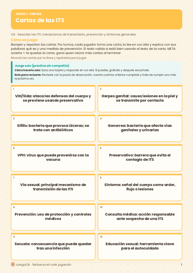 Cartas de las ITS