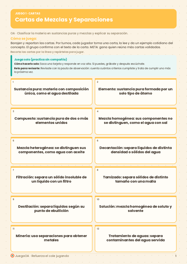 Cartas de Mezclas y Separaciones