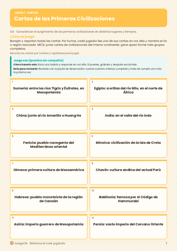 Cartas de las Primeras Civilizaciones
