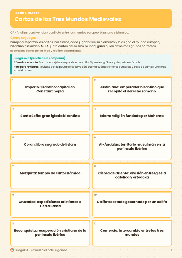 Cartas de los Tres Mundos Medievales