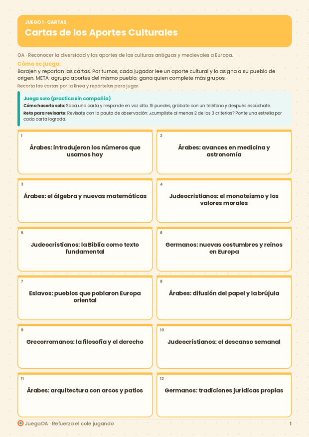 Cartas de los Aportes Culturales