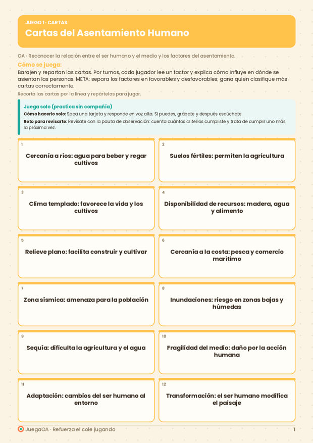Cartas del Asentamiento Humano