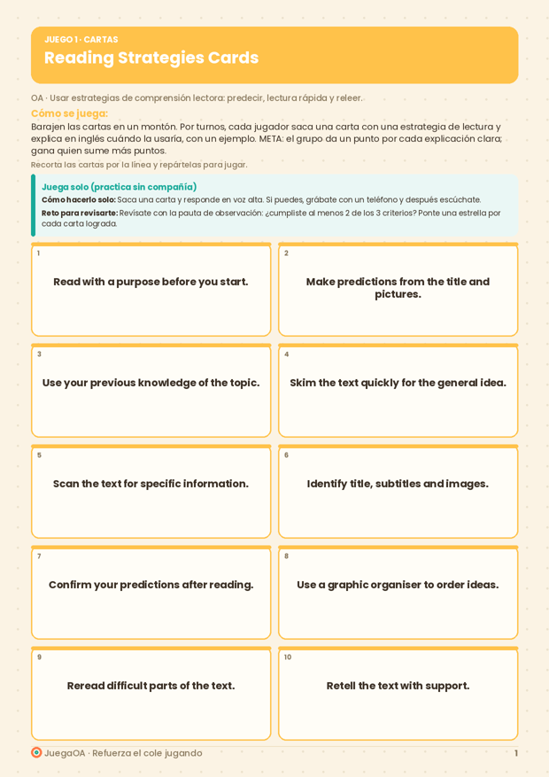 Reading Strategies Cards