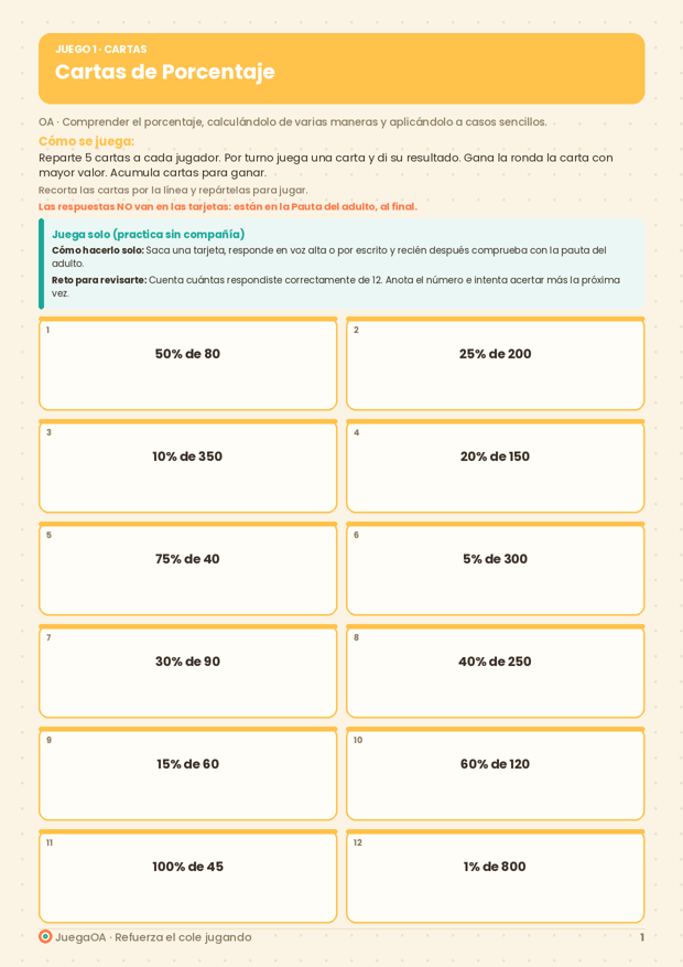 Cartas de Porcentaje