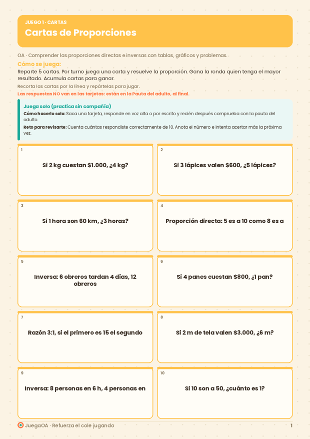 Cartas de Proporciones